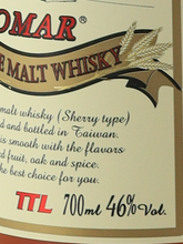 Load image into Gallery viewer, Omar Sherry Type