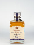 Canadian Club Chronicles 42 Years