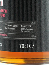 Load image into Gallery viewer, 1731 Fine &amp; Rare Single Origin Belize 12 Year Old