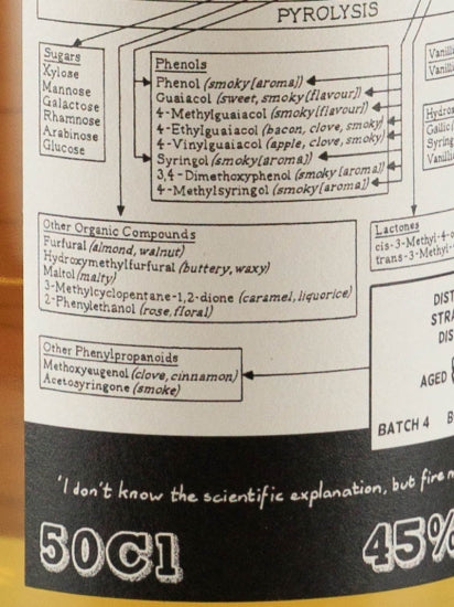 Boutique Whisky Strathclyde 31 Years Batch 4