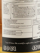 Load image into Gallery viewer, Boutique Whisky Strathclyde 31 Years Batch 4