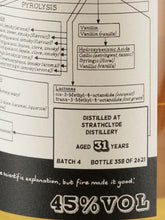 Load image into Gallery viewer, Boutique Whisky Strathclyde 31 Years Batch 4