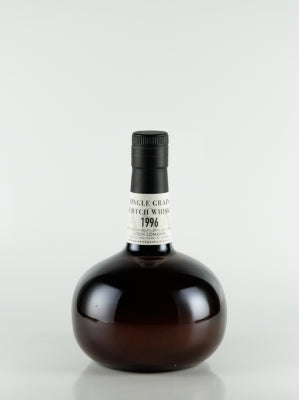 Masam Loch Lomond 1996/2021