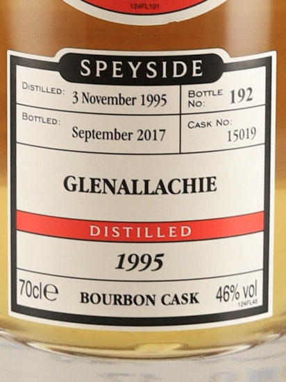 Montgomery Glenallachie 21 Years 1995