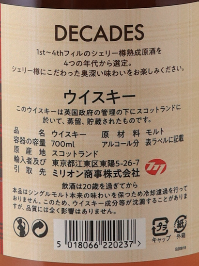 Glenfarclas Decades