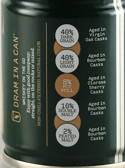 Two Stacks Blended Whisky 4 Bottle Set