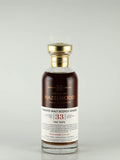 Legacy Collection The Tops 33 Year Old