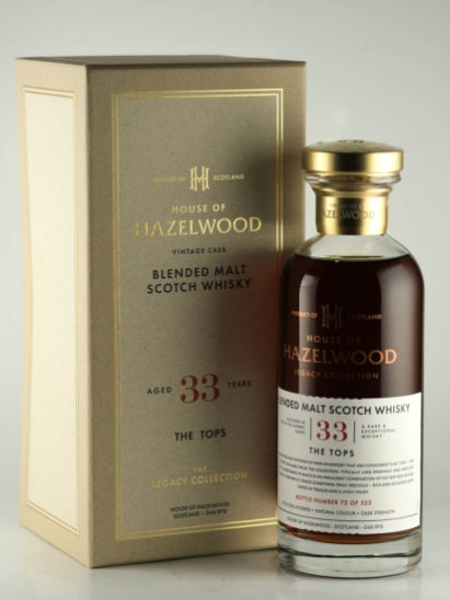 Legacy Collection The Tops 33 Year Old