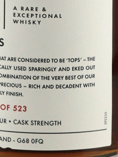 Legacy Collection The Tops 33 Year Old
