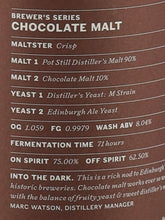 Load image into Gallery viewer, Holyrood New Make Chocolate Malt