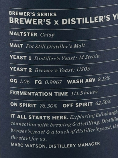 Holyrood New Make Brewers × Distillers East