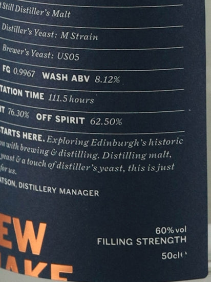 Holyrood New Make Brewers × Distillers East