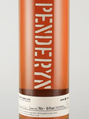 Penderyn 8 Year Old 2014 Sherry Wood