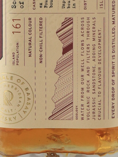 Isle of Raasay Distillery of the Year