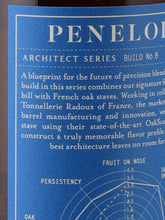 Load image into Gallery viewer, Penelope Architect Straight Bourbon Whiskey