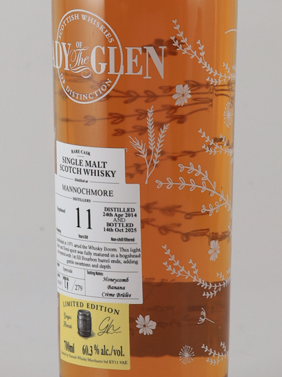Lady of the Glen Mannochmore 11 Years 2014 60.3%