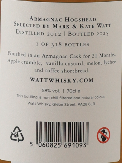 Watt Benrinnes 13 years 2012 58%