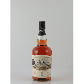 Best drum Curious Ash 10 years 2015 57.2%