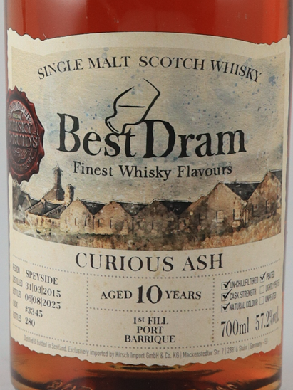 Best drum Curious Ash 10 years 2015 57.2%