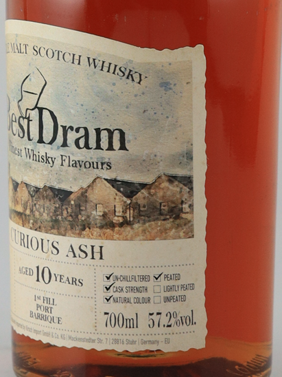 Best drum Curious Ash 10 years 2015 57.2%
