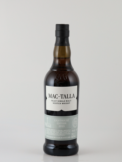 Mac-Tella Lighthouse 2025 Edition 54.7%