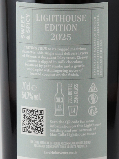Mac-Tella Lighthouse 2025 Edition 54.7%