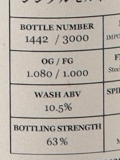 Tankyu New Pot 2026 120ml — Single Malt