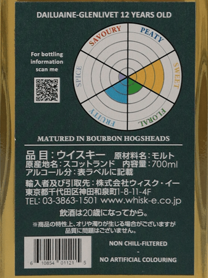 Cadenhead Original Collection Dailuaine 12 Year Old - Bottle Of Japan