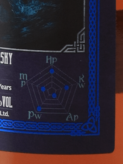 Caledonia Quest A Distillery on Islay 15 Year Old 2009 - Bottle Of Japan