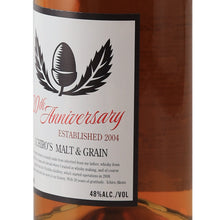 Load image into Gallery viewer, Ichiro's Malt Malt and Grain 20th Anniversary Edition World Blended Whisky 48% 700ml - right label detail