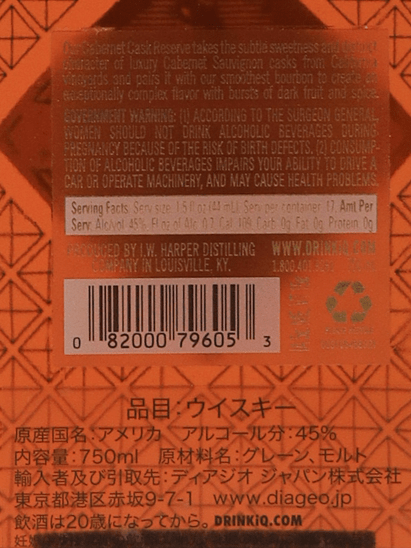 I.W. Harper Cabernet Cask Reserve - Bottle Of Japan