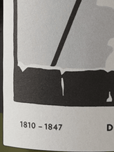 Load image into Gallery viewer, Laphroaig 33 Year Old Strong Characters Donald Johnston - Bottle Of Japan