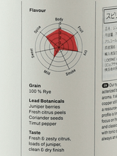 Load image into Gallery viewer, Stoke Club Organic Rye Gin - Bottle Of Japan